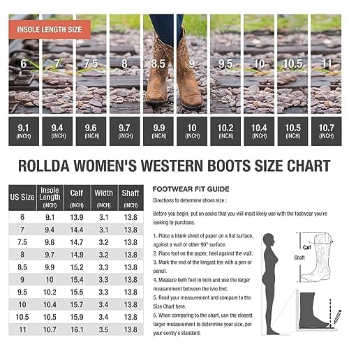 HISEA Rollda Cowboy Boots for Women